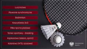 Igrzyska Europejskie w Polsce: Znamy wstępną listę sportów !