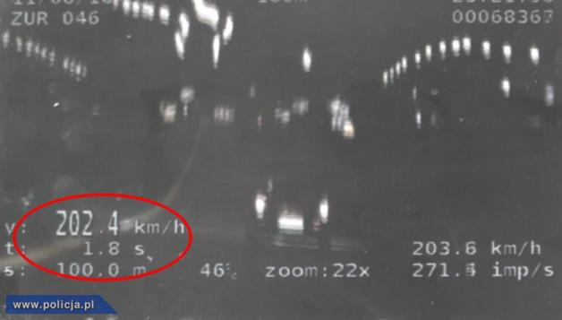 W terenie zabudowanym 18-latek pędził 202 km/h